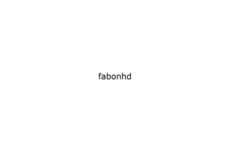 fabonhd